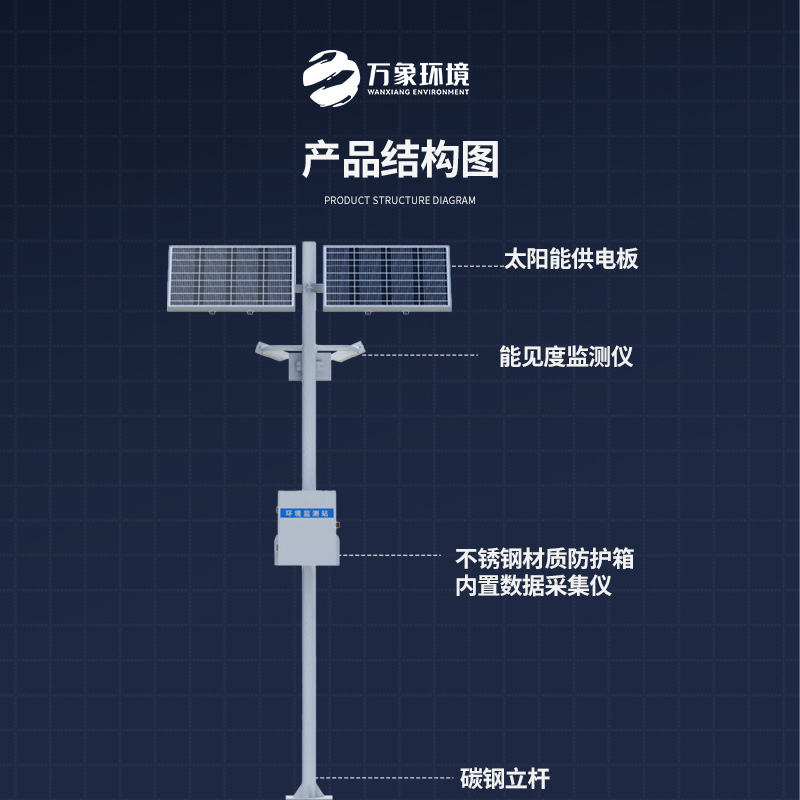 能見度監測儀，高速公路天氣狀況全掌握嗎？