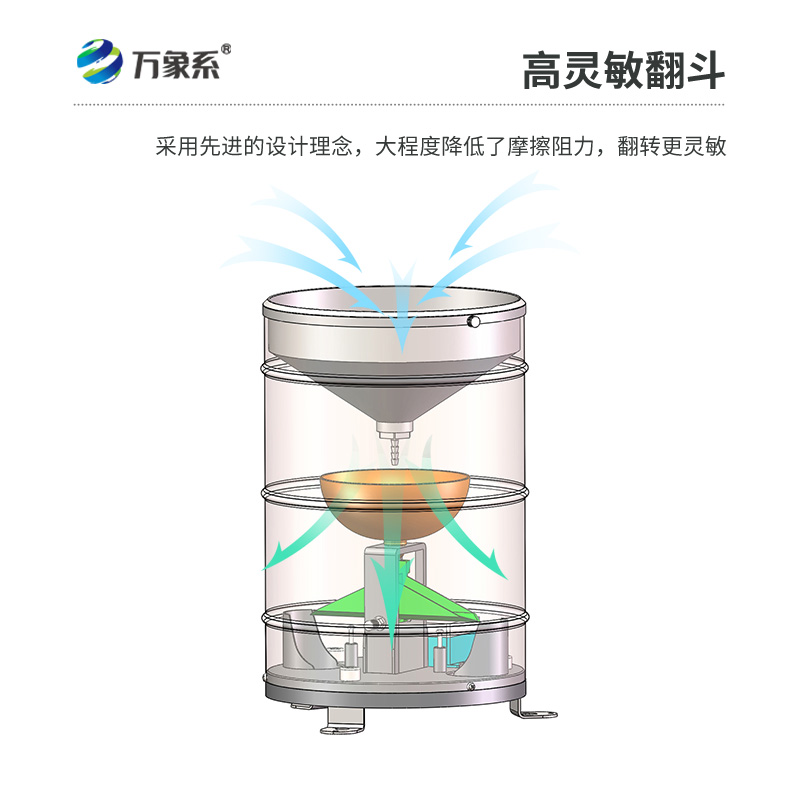 翻斗雨量計(jì)，既傳統(tǒng)，又精確的雨量監(jiān)測傳感器