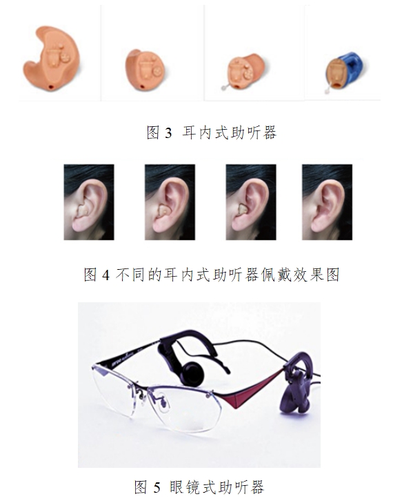助聽器注冊(cè)技術(shù)審查指導(dǎo)原則（2016年修訂版）（2016年第22號(hào)）(圖2)
