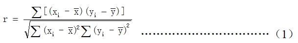 唾液酸檢測(cè)試劑盒（酶法）注冊(cè)技術(shù)審查指導(dǎo)原則（2016年第29號(hào)）(圖2)
