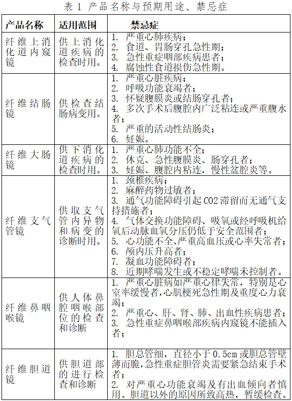 軟性纖維內(nèi)窺鏡（第二類(lèi)）注冊(cè)技術(shù)指導(dǎo)原則（2017年修訂版）（2017年第40號(hào)）(圖3)