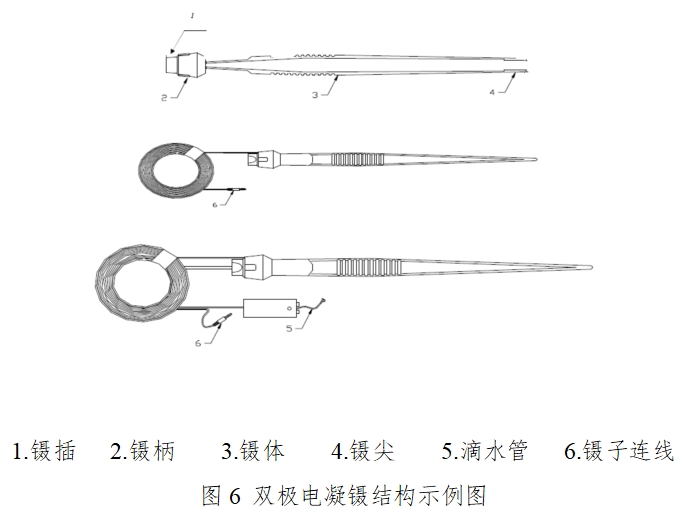 手術(shù)電極注冊技術(shù)審查指導(dǎo)原則（2017年修訂版）（2017年第41號(hào)）(圖4)