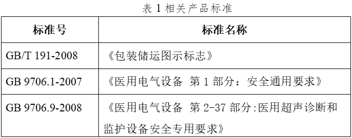 超聲多普勒胎兒心率儀注冊技術(shù)審查指導(dǎo)原則（2017年第60號）(圖2)