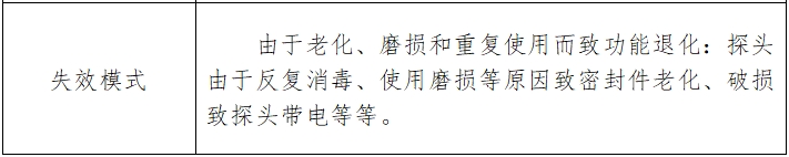 紅外乳腺檢查儀注冊技術(shù)審查指導(dǎo)原則（2017年修訂版）（2017年第146號）(圖14)