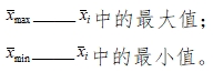 電解質(zhì)鉀、鈉、氯、鈣測(cè)定試劑注冊(cè)技術(shù)審查指導(dǎo)原則（2017年第213號(hào)）(圖4)