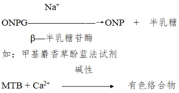 電解質(zhì)鉀、鈉、氯、鈣測(cè)定試劑注冊(cè)技術(shù)審查指導(dǎo)原則（2017年第213號(hào)）(圖19)