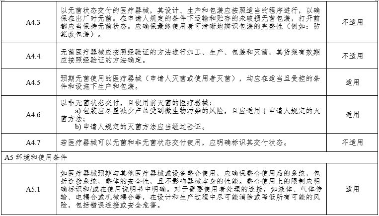 腹腔內(nèi)窺鏡手術(shù)系統(tǒng)注冊審查指導(dǎo)原則第3部分：三維內(nèi)窺鏡（2024年第12號）(圖10)