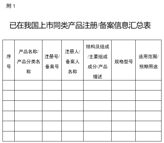 醫(yī)療器械分類(lèi)界定申請(qǐng)表（格式）（2024年第59號(hào)）(圖7)