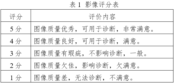醫(yī)用磁共振成像系統(tǒng)同品種臨床評價技術(shù)審查指導(dǎo)原則（2020年修訂版）（2021年第12號）(圖1)