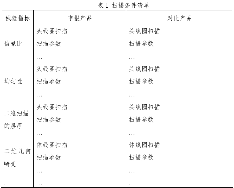 醫(yī)用磁共振成像系統(tǒng)同品種臨床評價技術(shù)審查指導(dǎo)原則（2020年修訂版）（2021年第12號）(圖5)
