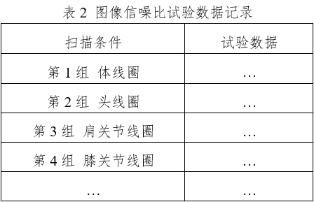 醫(yī)用磁共振成像系統(tǒng)同品種臨床評價技術(shù)審查指導(dǎo)原則（2020年修訂版）（2021年第12號）(圖6)