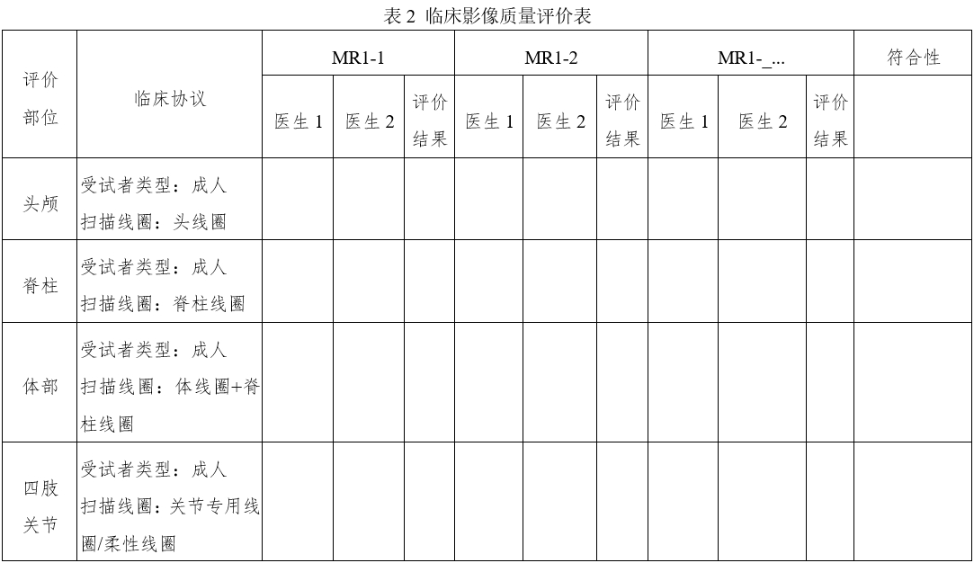 醫(yī)用磁共振成像系統(tǒng)同品種臨床評價技術(shù)審查指導(dǎo)原則（2020年修訂版）（2021年第12號）(圖10)