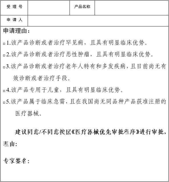醫(yī)療器械技術(shù)審評(píng)中心醫(yī)療器械優(yōu)先審批申請審核實(shí)施細(xì)則（2025年第7號(hào)）(圖1)