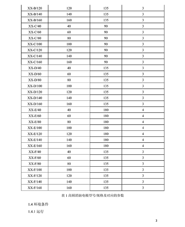 消融電極高頻消融電刀產品技術要求(免費下載)(圖4)