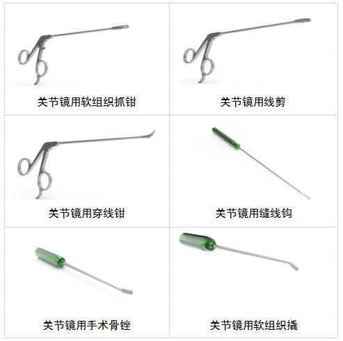 關(guān)節(jié)鏡下無源手術(shù)器械產(chǎn)品注冊(cè)審查指導(dǎo)原則（2021年第102號(hào)）(圖2)