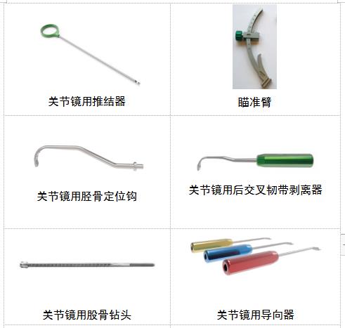 關(guān)節(jié)鏡下無源手術(shù)器械產(chǎn)品注冊(cè)審查指導(dǎo)原則（2021年第102號(hào)）(圖3)