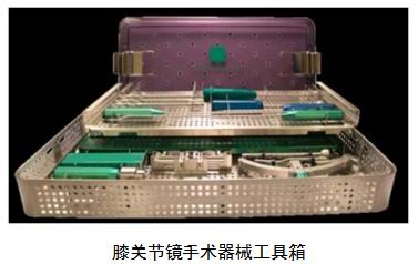 關(guān)節(jié)鏡下無源手術(shù)器械產(chǎn)品注冊(cè)審查指導(dǎo)原則（2021年第102號(hào)）(圖5)