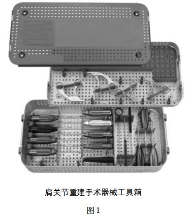 關(guān)節(jié)鏡下無源手術(shù)器械產(chǎn)品注冊(cè)審查指導(dǎo)原則（2021年第102號(hào)）(圖6)
